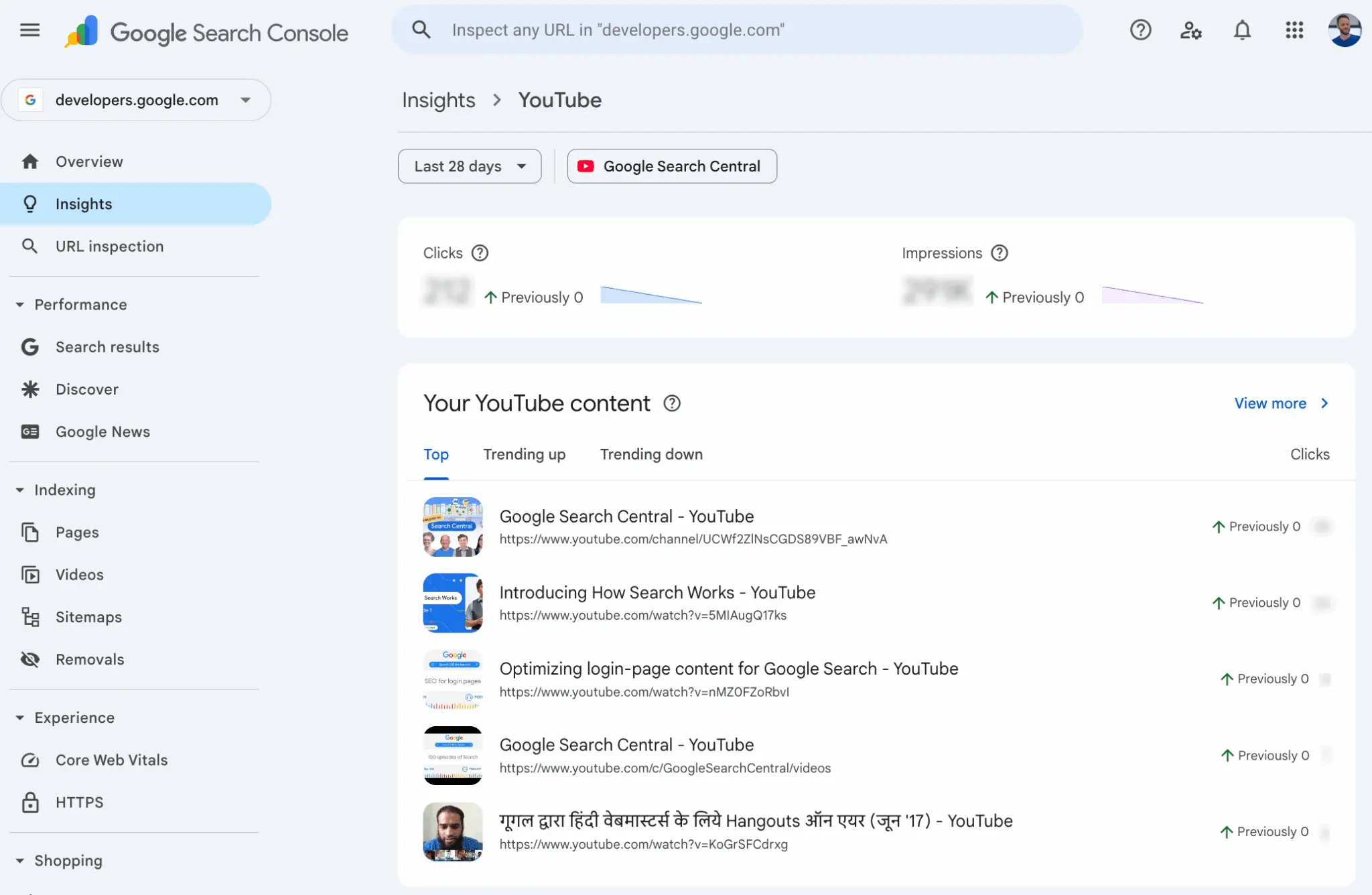 YouTube et réseaux sociaux intégrés dans Search Console